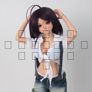 Figure/doll photography 121 – Blurry photos – How to tame the focus